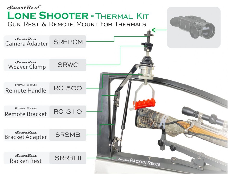 Lone Shooter - Thermal Parts Graph 1